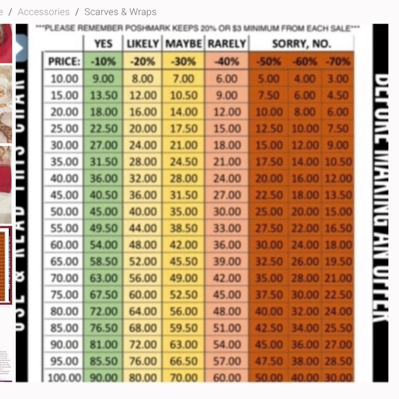 S27-BUNDLE ONLY-Caramel & Pink Multi Strand Beaded Necklace - Picture 4 of 5